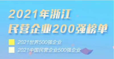 荣誉 | 万邦德集团荣誉上榜2021浙江民营企业200强
